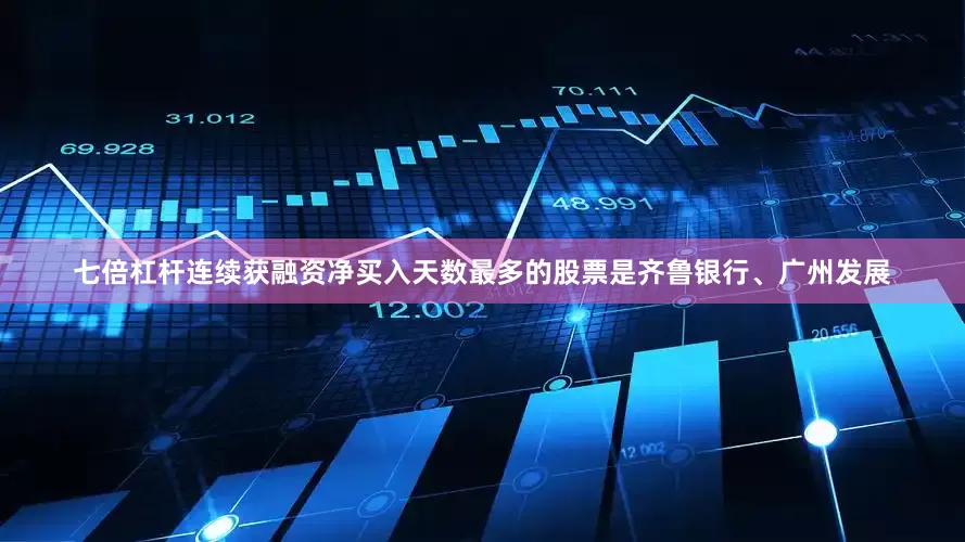 七倍杠杆连续获融资净买入天数最多的股票是齐鲁银行、广州发展